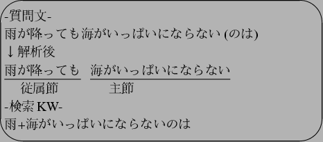 \begin{figure}\begin{center}
\Ovalbox{\parbox{10cm}{\vspace*{0.2cm}
-$B<ALdJ8(B-\\
...
...W-\\
$B1+(B+$B3$$,$$$C$Q$$$K$J$i$J$$$N$O(B
\vspace*{0.2cm}
}}
\end{center}
\end{figure}