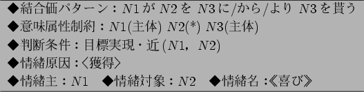 \begin{figure}\centering
%\footnotesize
\begin{tabular}{l} \hline
$B