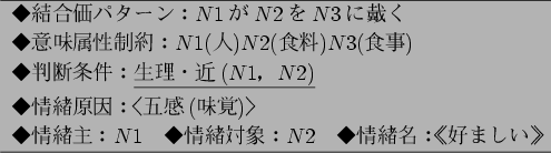 \begin{figure}\centering
%\footnotesize
\begin{tabular}{l} \hline
$B