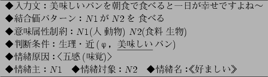 \begin{figure}\centering
\begin{tabular}{l} \hline
$B