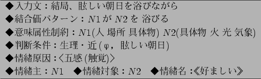 \begin{figure}\centering
\begin{tabular}{l} \hline
$B