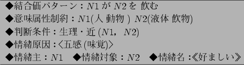 \begin{figure}\centering
\begin{tabular}{l} \hline
$B