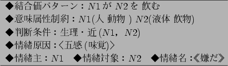 \begin{figure}\centering
\begin{tabular}{l} \hline
$B