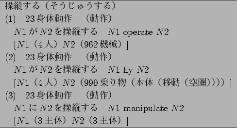 \begin{figure}\centering
\begin{tabular}{l} \hline
$BA`=D$9$k!J$=$&$8$e$&$9$k!K(B\\ ...
...e $N$2\\
\quad[$N$1$B!J(B3$B<gBN!K(B$N$2$B!J(B3$B<gBN!K(B]\\
\hline
\end{tabular}
\end{figure}