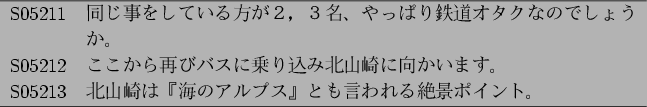 \begin{figure}\begin{center}
\begin{tabular}{rl}
\hline
S05211 & $BF1$8;v$r$7$F(B...
...$B$H$b8@$o$l$k@d7J%]%$%s%H!#(B \\
\hline
\end{tabular}
\end{center}\end{figure}