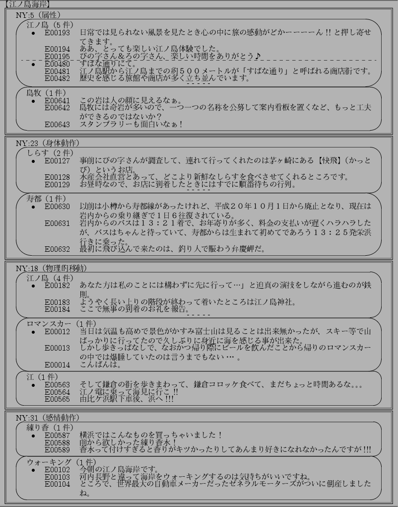 \begin{figure}\begin{center}
\begingroup
\renewedcommand{arraystretch}{0.33}
\pa...
...
\end{tabular}\par
}
\par
\endgroup
\par
\vspace{-3mm}\end{center}\end{figure}