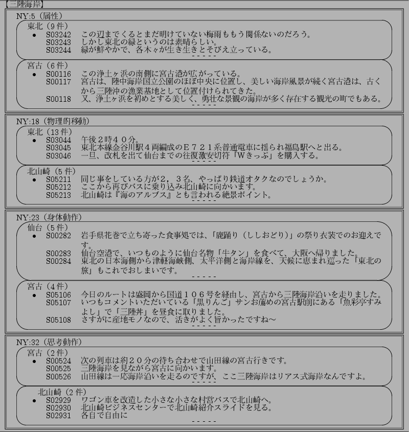 \begin{figure}\begin{center}
\begingroup
\renewedcommand{arraystretch}{0.5}
\par...
...
\end{tabular}\par
}
\par
\endgroup
\par
\vspace{-3mm}\end{center}\end{figure}