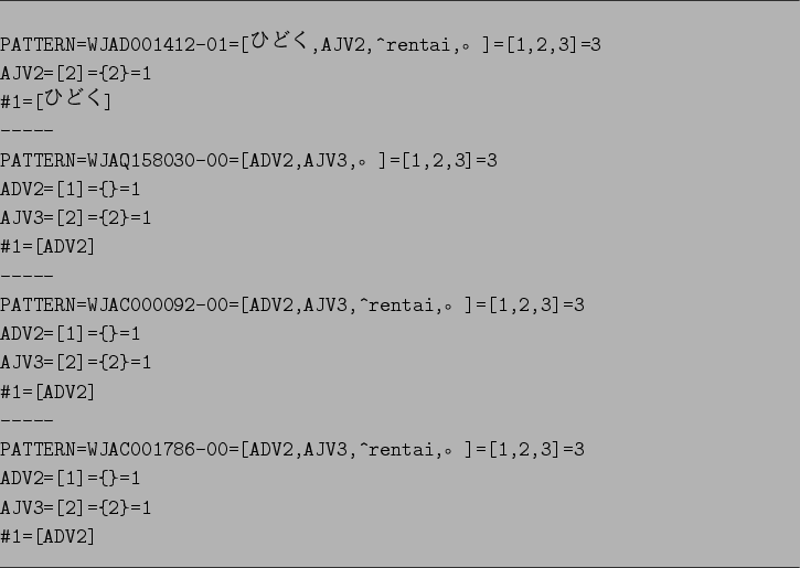 \begin{figure}\par
\hrule width 16cm
\vspace*{1em}
\begin{verbatim}PATTERN=WJ...
...=[1]={}=1
AJV3=[2]={2}=1
...