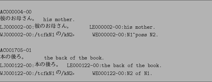 \begin{figure}\par
\hrule width 16cm
\vspace*{1em}
\begin{verbatim}AC000004-0...
...fkN1$B$N(B/kN2$B!#(B WE000122-00:N2 of N1.\end{verbatim}
\hrule width 16cm\end{figure}