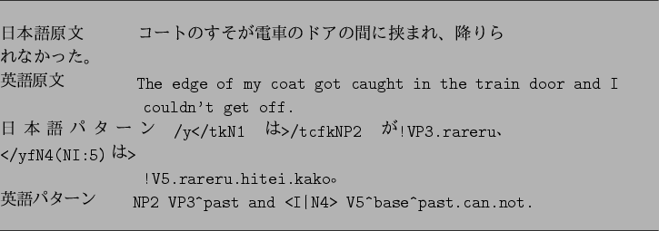 \begin{figure}\par
\hrule width 16cm
\vspace*{1em}
\begin{verbatim}$BF|K\8l86J8(B...
... <I\vert N4> V5^base^past.can.not.\end{verbatim}
\hrule width 16cm\end{figure}