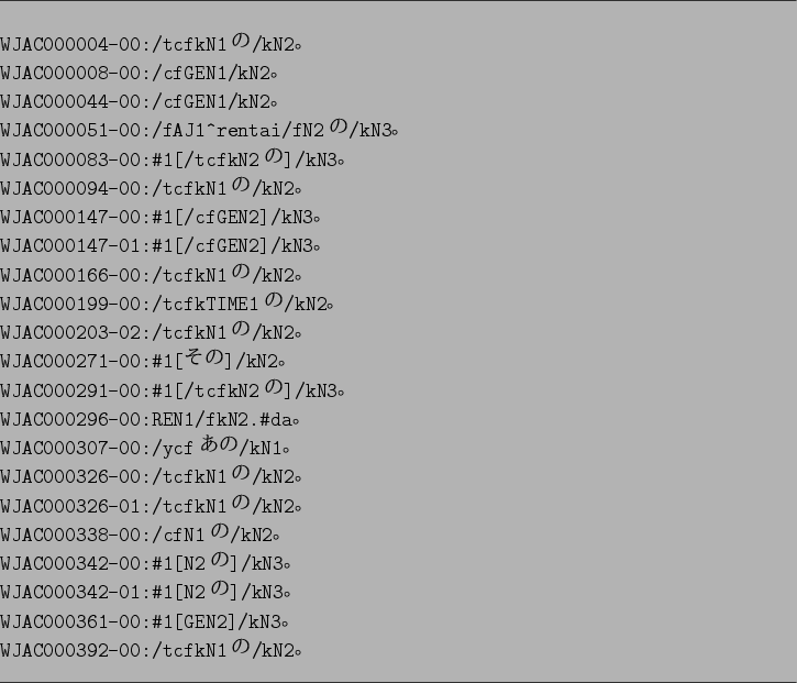 \begin{figure}\par
\hrule width 16cm
\vspace*{1em}
\par
\begin{verbatim}WJAC0...
...N3$B!#(B
WJAC000392-00:/tcfkN1$B$N(B/kN2$B!#(B\end{verbatim}
\hrule width 16cm\end{figure}