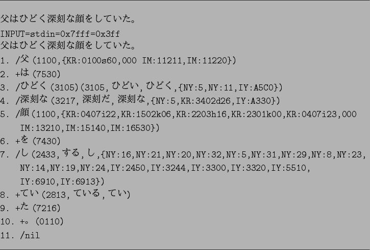 \begin{figure}\par
\hrule width 16cm
\vspace*{1em}
\par
\begin{verbatim}$BIc$O(B..
.... +$B!