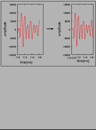 \fbox{\includegraphics[width=7cm,clip]{fig06.eps}}