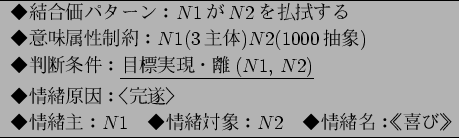 \begin{figure}\centering
%\footnotesize
\begin{tabular}{l} \hline
$B