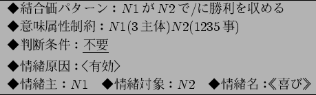 \begin{figure}\centering
%\footnotesize
\begin{tabular}{l} \hline
$B