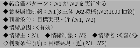 \begin{figure}\centering
%\footnotesize
\begin{tabular}{l} \hline
$B