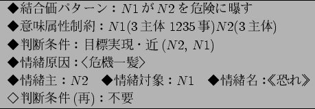 \begin{figure}\centering
%\footnotesize
\begin{tabular}{l} \hline
$B