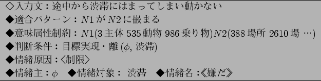 \begin{figure}\centering
%\footnotesize
\begin{tabular}{l} \hline
$B!~F~NOJ8!'(B...
...$B!'!T7y$@!U(B \\
\hline
\end{tabular} \vspace{0mm}
%\vspace{5mm}
\end{figure}