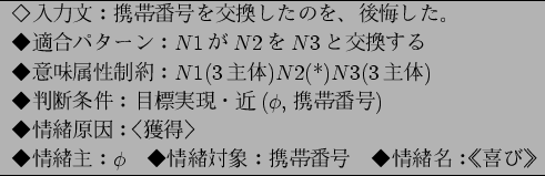 \begin{figure}\centering
%\footnotesize
\begin{tabular}{l} \hline
$B!~F~NOJ8!'(B...
...$B>!'!T4n$S!I=(B\
\hline
\end{tabular} \vspace{0mm}
%\vspace{5mm}
\end{figure}