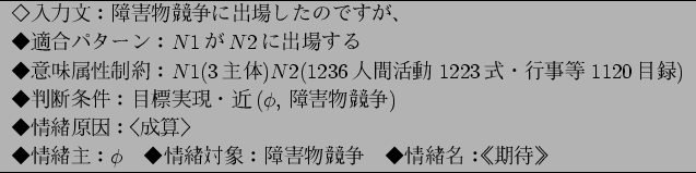 \begin{figure}\centering
%\footnotesize
\begin{tabular}{l} \hline
$B!~F~NOJ8!'(B...
...$B>!'!T4|BT!I=(B\
\hline
\end{tabular} \vspace{0mm}
%\vspace{3mm}
\end{figure}