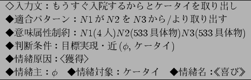 \begin{figure}\centering
%\footnotesize
\begin{tabular}{l} \hline
$B!~F~NOJ8!'(B...
...$B>!'!T4n$S!I=(B\
\hline
\end{tabular} \vspace{0mm}
%\vspace{5mm}
\end{figure}