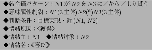 \begin{figure}\centering
\begin{tabular}{l} \hline
$B