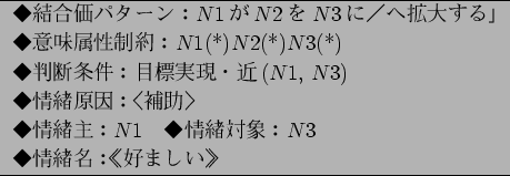 \begin{figure}\centering
\begin{tabular}{l} \hline
$B