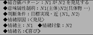 \begin{figure}\footnotesize
\centering
\begin{tabular}{l}
\hline
$B