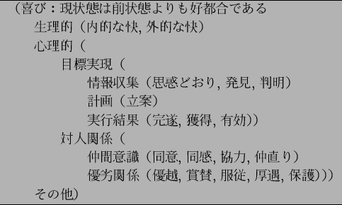 \begin{figure}\centering
\begin{tabular}{l} \hline
$B!J4n$S!'8=>uBV$OA0>uBV$h$j$b9.(B..
..., $BI~=>(B, $B8|6x(B, $BJ]8n!K!K!K(B\\
\qquad $B$=$NB>!K(B\\
\hline
\end{tabular}
\end{figure}