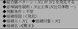 \begin{figure}\footnotesize
\centering
\begin{tabular}{l}
\hline
$B