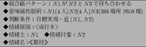 \begin{figure}\centering
\begin{tabular}{l} \hline
$B