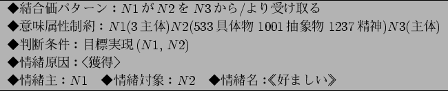 \begin{figure}\centering
\begin{tabular}{l} \hline
$B