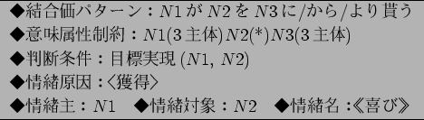 \begin{figure}\centering
\begin{tabular}{l} \hline
$B