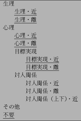 \begin{figure}\centering
%\footnotesize
\begin{tabular}{l} \hline
$B@8M}(B\\
\q...
...{$BITMW(B}\\ [3pt]
\hline
\end{tabular} \vspace{0mm}
%\vspace{5mm}
\end{figure}