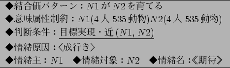 \begin{figure}\centering
%\footnotesize
\begin{tabular}{l} \hline
$B