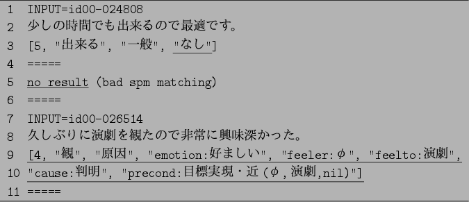 \begin{figure}\centering
%\footnotesize
{\tt
\begin{tabular}{l}
\hline
1~~I...
...)'']}\\ %, ''preid:13336'']
11~=====\\
\hline
\end{tabular} }
\end{figure}