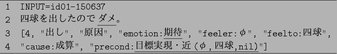 \begin{figure}\centering
%\footnotesize
{\tt
\begin{tabular}{l}
\hline
1~~I...
...$B&U(B,$B;M5e(B,nil)}'']\\ %, ''preid:7840'']\\
\hline
\end{tabular} }
\end{figure}