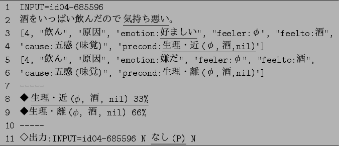 \begin{figure}\centering
%\footnotesize
\begin{center}
{\tt
\begin{tabular}{...
... N \underline{$B$J$7(B(P)} N\\
\hline
\end{tabular} }
\end{center}
\end{figure}