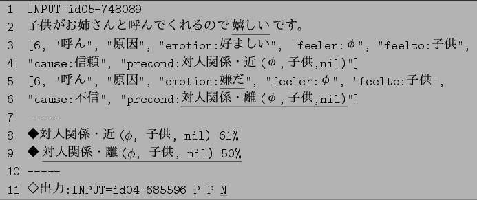 \begin{figure}\centering
%\footnotesize
{\tt
\begin{tabular}{l}
\hline
1~~I...
...INPUT=id04-685596 P P \underline{N}\\
\hline
\end{tabular} }
\end{figure}