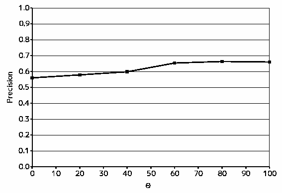 \includegraphics[scale=0.5, clip]{p_fig.eps}