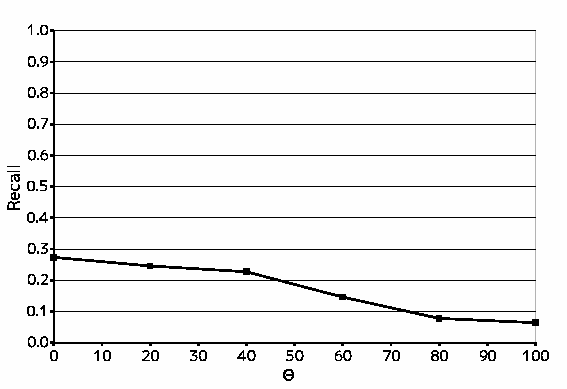 \includegraphics[scale=0.5, clip]{r_fig.eps}