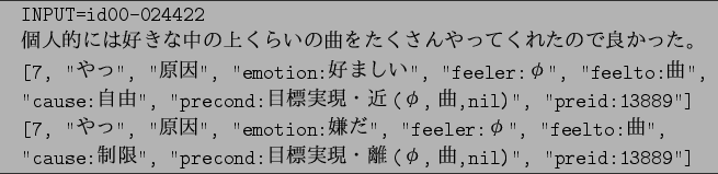 \begin{figure}\centering
%\footnotesize
{\tt
\begin{tabular}{l}\hline
~INPUT...
...$B<B8=!&N%(B($B&U(B,$B6J(B,nil)'', ''preid:13889'']\\ \hline
\end{tabular} }
\end{figure}