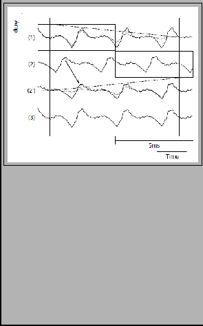 \includegraphics[scale = 0.35, clip]{speech_data2.eps}