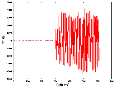 \includegraphics[scale = 0.4, clip]{soukan_data1.eps}