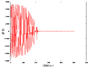 \includegraphics[scale = 0.4, clip]{soukan_data2.eps}