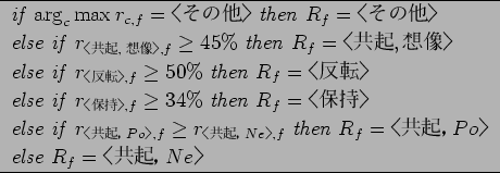 \begin{figure}\begin{center}
\begin{tabular}{l}
\hline
\textit{if} $\arg_{c} \ma...
...tit{else} $R_{f} = $B!R6&5/!$(BNe$B!S(B$\\
\hline
\end{tabular}\end{center}\end{figure}