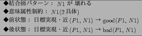 \begin{figure}\centering
%\footnotesize
\begin{tabular}{l} \hline
$B