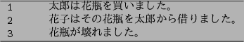 \begin{figure}\centering
\footnotesize
{\tt
\begin{tabular}{l}
\hline
1~~~~~...
...$B$^$7$?!#(B\\
3~~~~~~$B2VIS$,2u$l$^$7$?!#(B\\
\hline
\end{tabular} }
\end{figure}