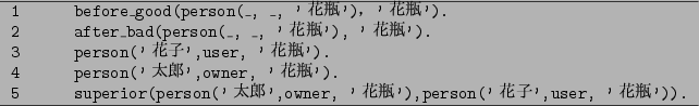 \begin{figure}\centering
\footnotesize
{\tt
\begin{tabular}{l}
\hline
1~~~~~...
...'$B2VIS(B'),person('$B2V;R(B',user, '$B2VIS(B')).\\
\hline
\end{tabular} }
\end{figure}