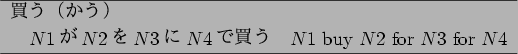 \begin{figure}\centering
\begin{tabular}{l} \hline
$BGc$&!J$+$&!K(B\\
\quad $N1$$B$,(B$...
...$Bc$%r(B\quad $N1$\ buy $N2$\ for $N3$\ for $N4$\\
\hline
\end{tabular}
\end{figure}